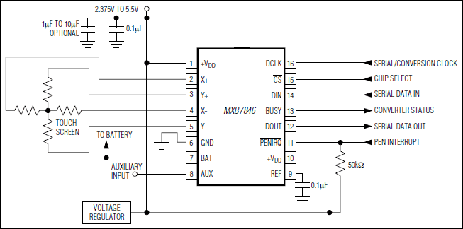 MXB7846: Typical Application Circuit
