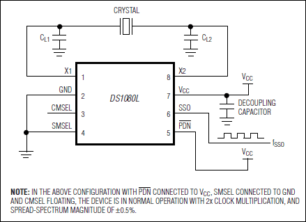 DS1080L: Typical Operating Circuit