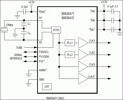 MAX9471, MAX9472: Typical Operating Circuit
