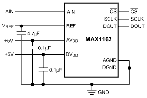 MAX1162: Typical Operating Circuit