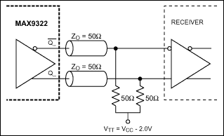 MAX9322: Typical Operating Circuit
