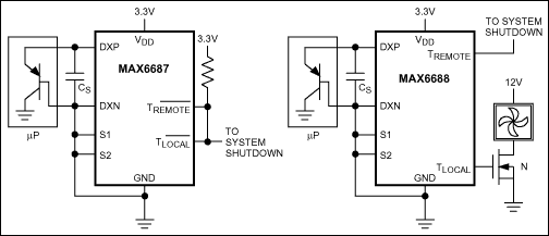 MAX6687, MAX6688: Typical Operating Circuit