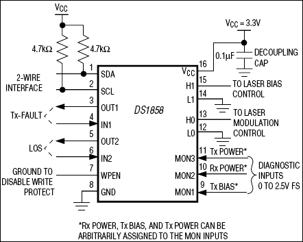 DS1858: Typical Operating Circuit