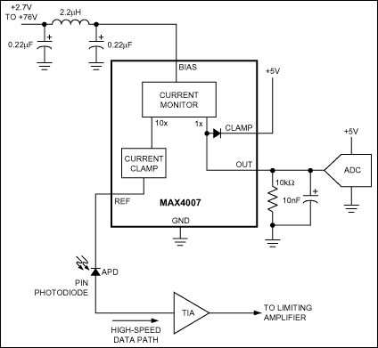 MAX4007, MAX4008: Typical Application Circuit