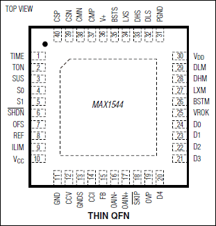 MAX1544: Pin Configuration