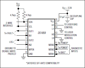 DS1859: Typical Operating Circuit