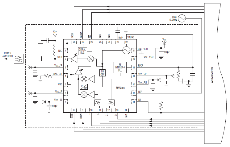 MAX2395: Typical Operating Circuit