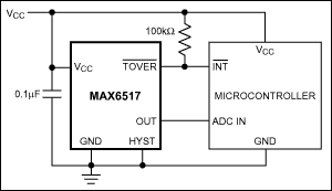 MAX6516, MAX6517, MAX6518, MAX6519: Typical Operating Circuit