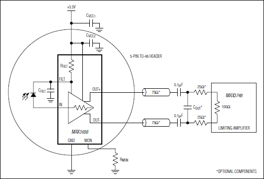 MAX3658: Typical Operating Circuit