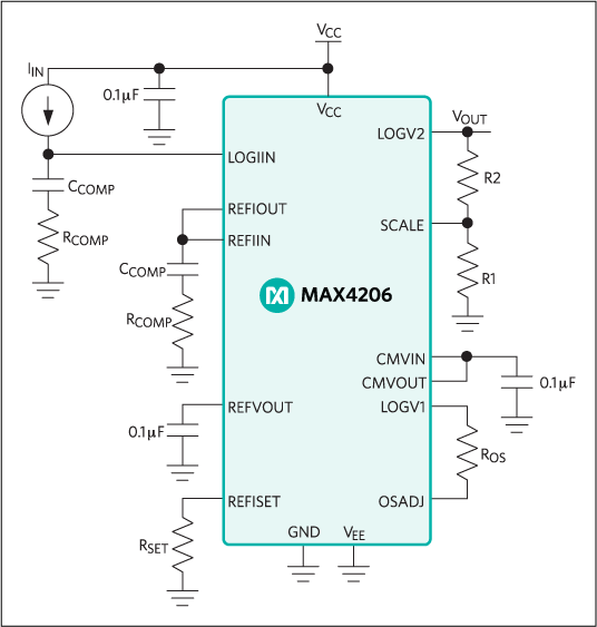 MAX4206: Typical Operating Circuit