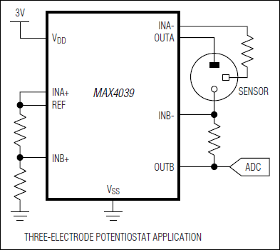 MAX4036, MAX4037, MAX4038, MAX4039: Typical Operating Circuit