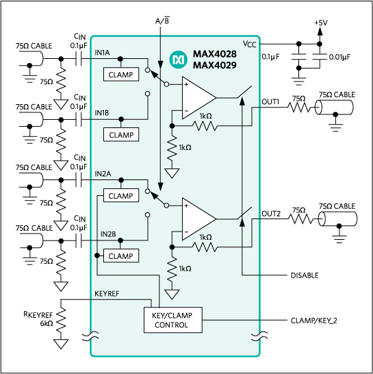 MAX4028, MAX4029: Typical Operating Circuit