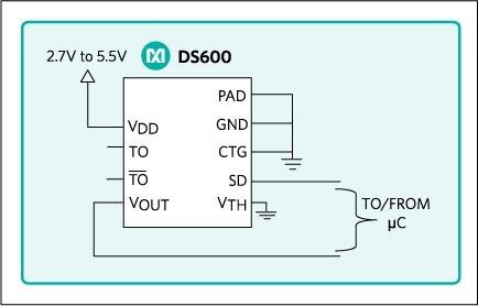 DS600: Typical Operating Circuit
