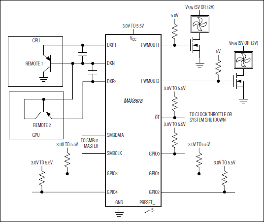 MAX6678: Typical Application Circuit