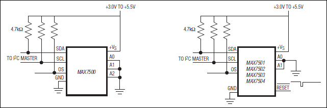 MAX7500, MAX7501, MAX7502, MAX7503, MAX7504: Typical Application Circuit