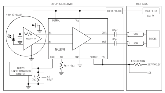 MAX3746: Typical Operating Circuit