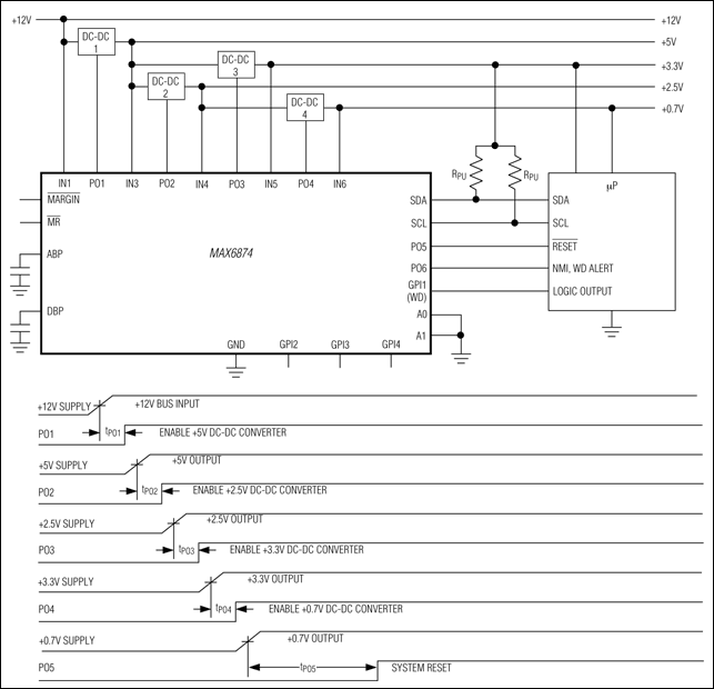 MAX6874, MAX6875: Typical Operating Circuit