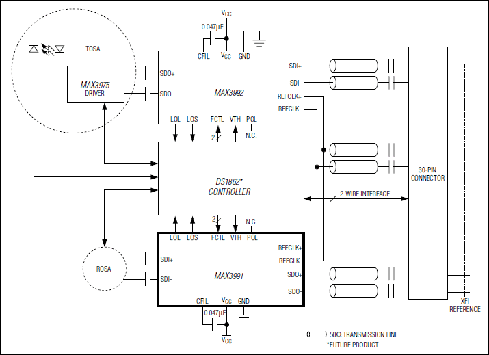 MAX3991: Typical Application Circuit
