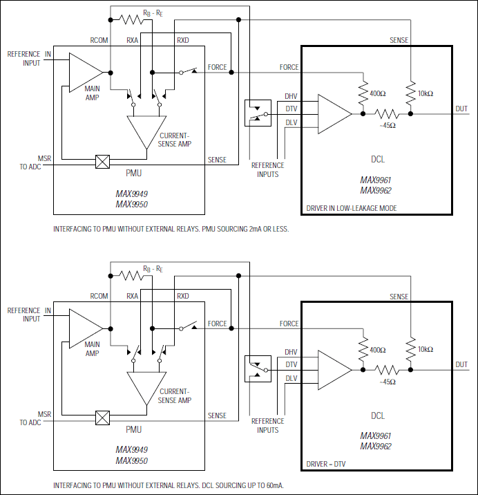 MAX9961, MAX9962: Typical Application Circuit