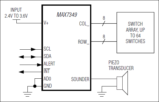MAX7347, MAX7348, MAX7349: Typical Application Circuit
