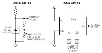 DS4303, DS4303K: Typical Operating Circuit