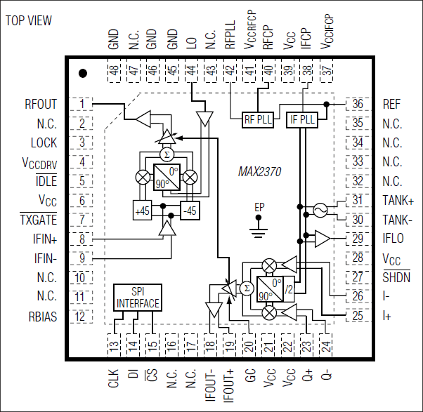 MAX2370: Pin Configuration/Functional Diagram