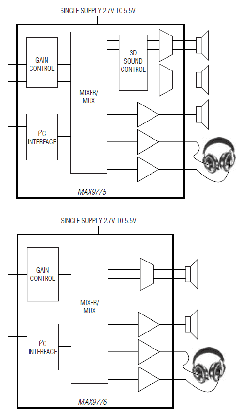 MAX9775, MAX9776: Simplified Block Diagrams