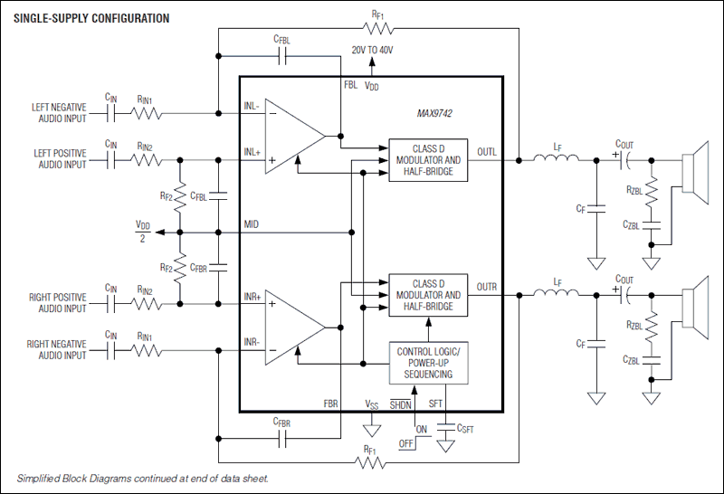 MAX9742: Simplified Block Diagram