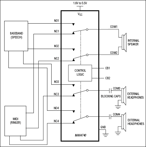 MAX4740, MAX4740H: Typical Operating Circuit