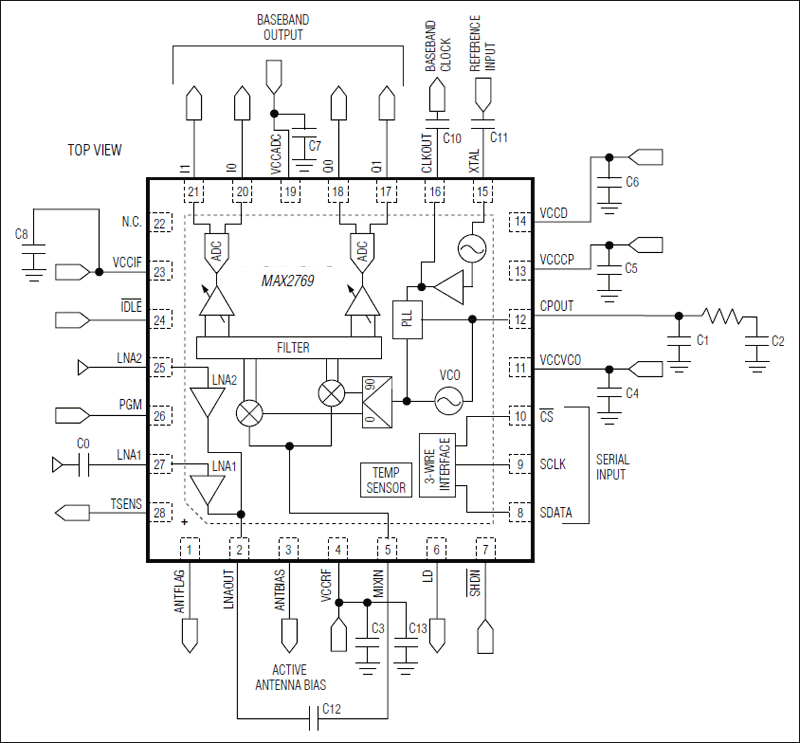 MAX2769: Typical Application Circuit