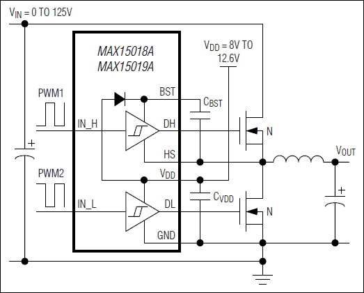 MAX15018, MAX15019: Typical Operating Circuit