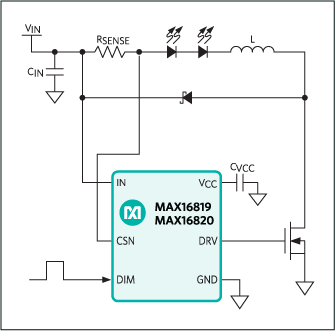 MAX16819, MAX16820: Typical Operating Circuit
