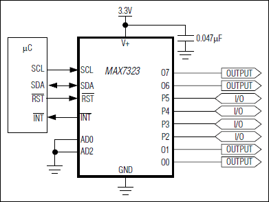 MAX7323: Typical Application Circuit