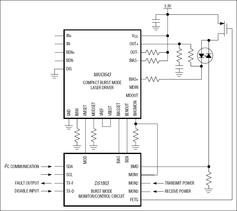 DS1863: Typical Operating Circuit