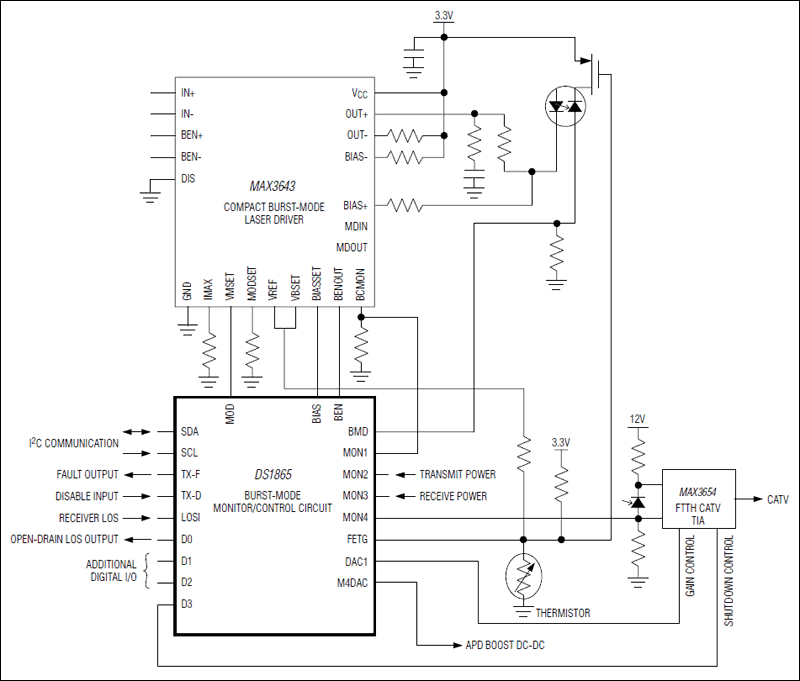 DS1865: Typical Operating Circuit