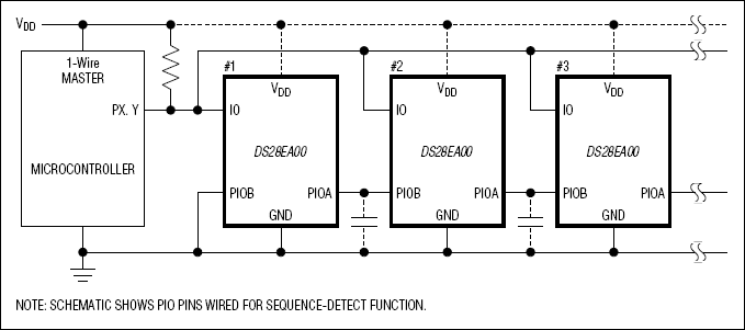 DS28EA00: Typical Operating Circuit