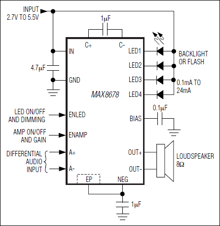 MAX8678: Typical Operating Circuit