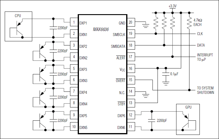 MAX6636: Typical Application Circuit