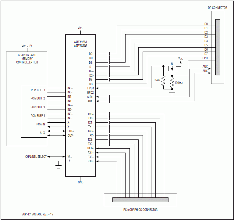 MAX4928A, MAX4928B: Typical Operating Circuit