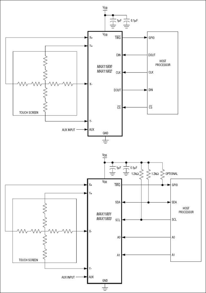 MAX11800, MAX11801, MAX11802, MAX11803: Typical Operating Circuits