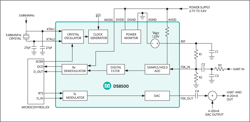 DS8500: Typical Application Circuit