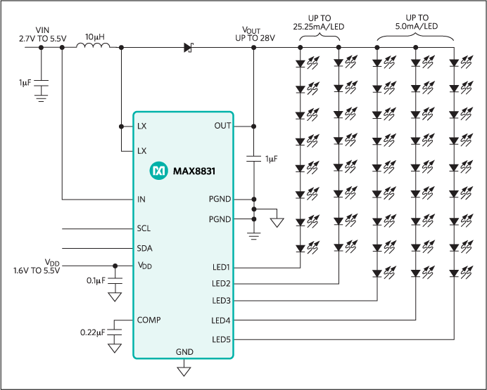 MAX8831: Typical Operating Circuit
