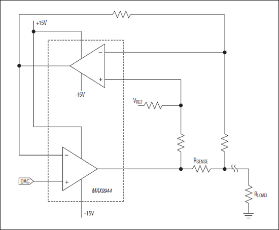 MAX9943, MAX9944: Typical ±20mA Current-Source in Loop-Powered Systems