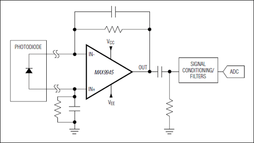 MAX9945: Typical Operating Circuit