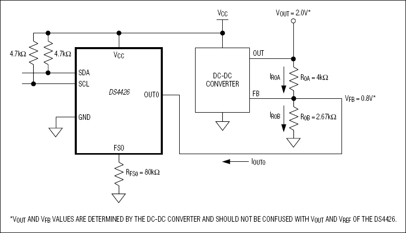 DS4426: Typical Application Circuit