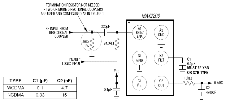 MAX2203: Typical Operating Circuit