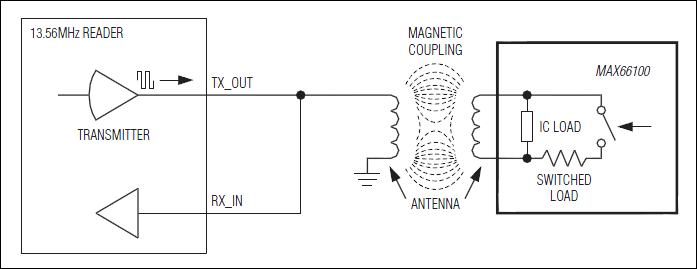 MAX66100: Typical Operating Circuit