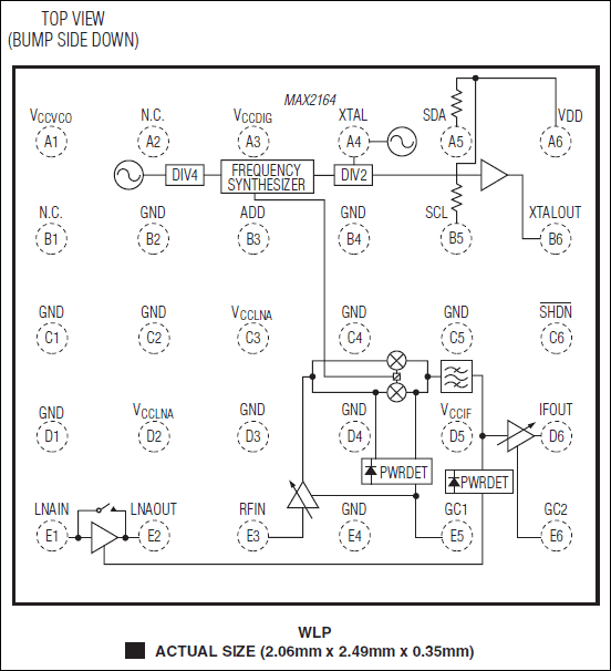 MAX2164: Pin Configuration/Functional Diagram