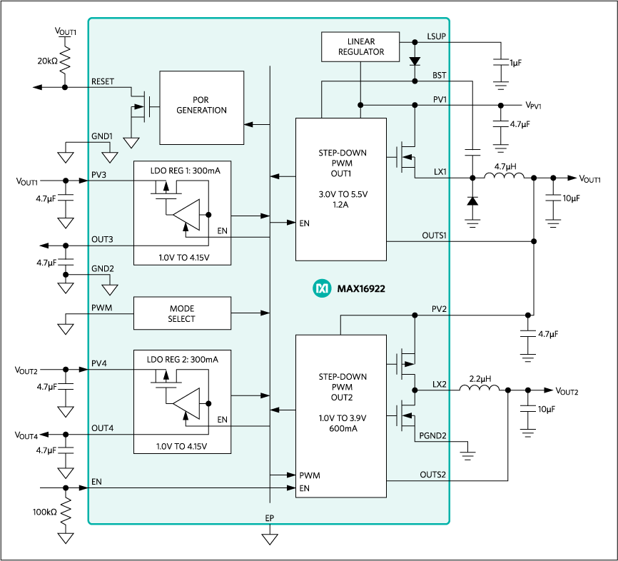 MAX16922: Functional Diagram
