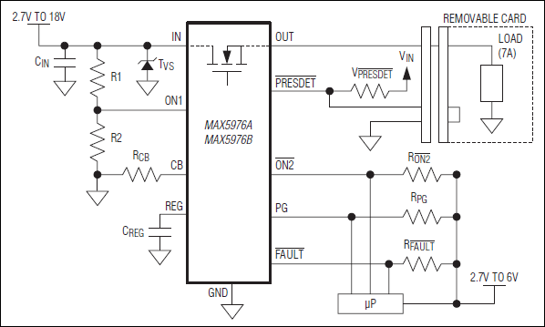 MAX5976A, MAX5976B: Typical Application Circuit